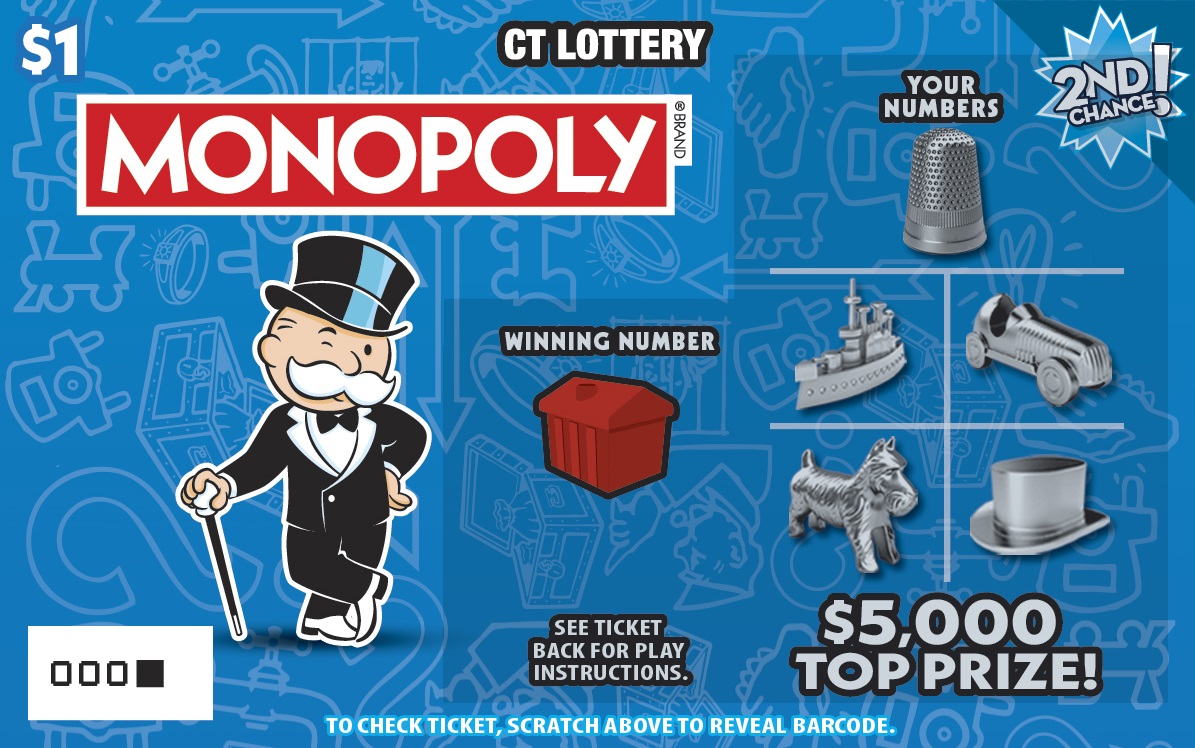 $1 MONOPOLY ticket