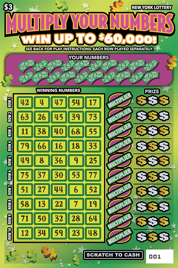 MULTIPLY YOUR NUMBERS ticket